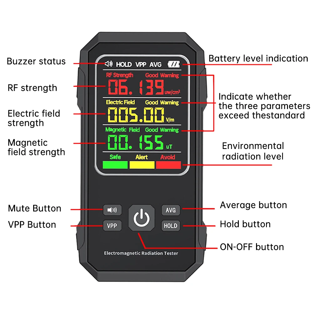 Electric Field Intensity Tester Magnetic-field Intensity Test Meter Electromagnetic Radiation Detector RF Strength EMF Meter