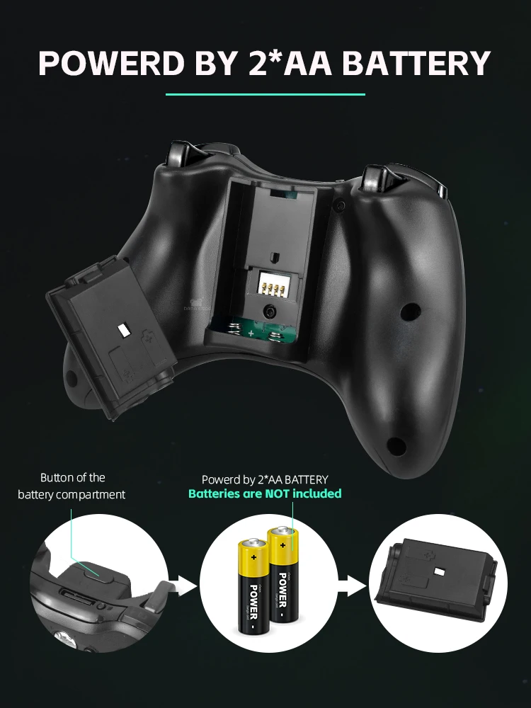 Xbox 360 PS3 PC  е  Ʈѷ,   ܼ, 3D Ŀ ̽ƽ  ڵ ׼, 2.4g