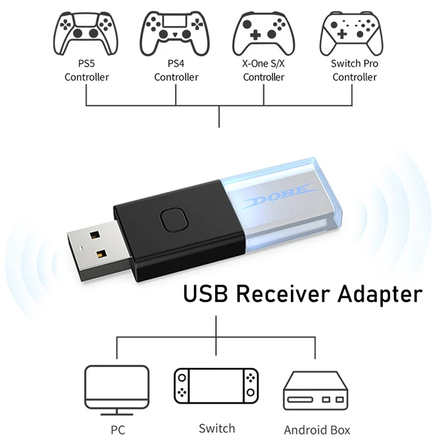 sillon James Dyson Palpiter xbox usb bluetooth adapter cocaïne