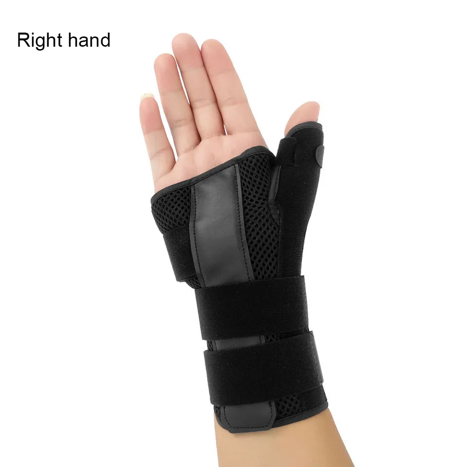 right hand