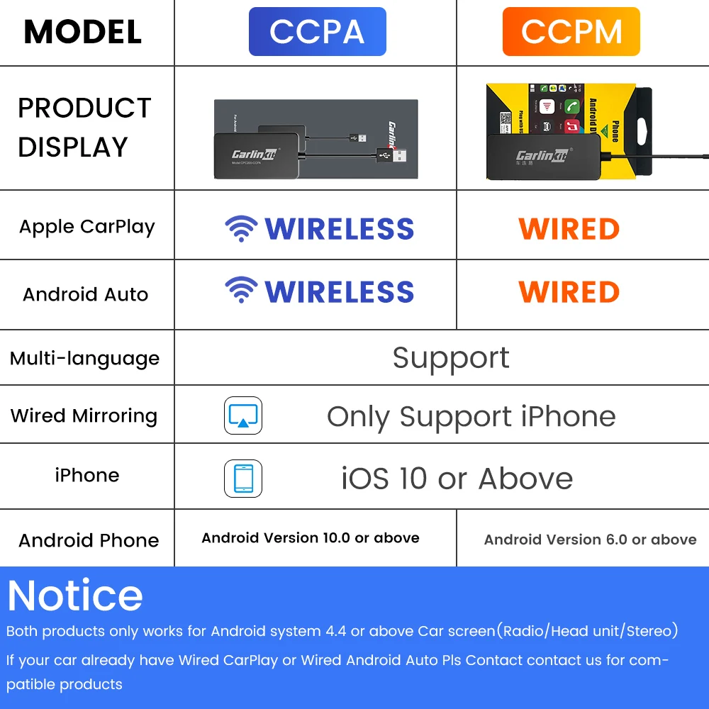 Carlinkit Wired/Wireless CarPlay Wireless Android Auto Dongle Mirror For Modify Android Screen Car Ariplay  Smart Link IOS 14 15 — view 6