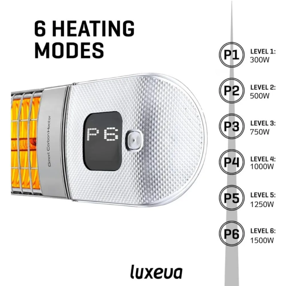 Infrared Patio Heater, Carbon Wall Mounted Heater 300/1500W, 6 Heat Modes Outdoor Heater, IP55 Waterproof, Instant Heat 6