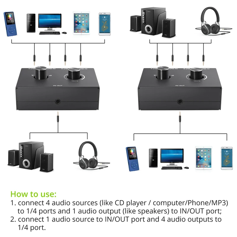 4 Way/2 Way 3.5mm Stereo Audio Switcher Bi-Directional