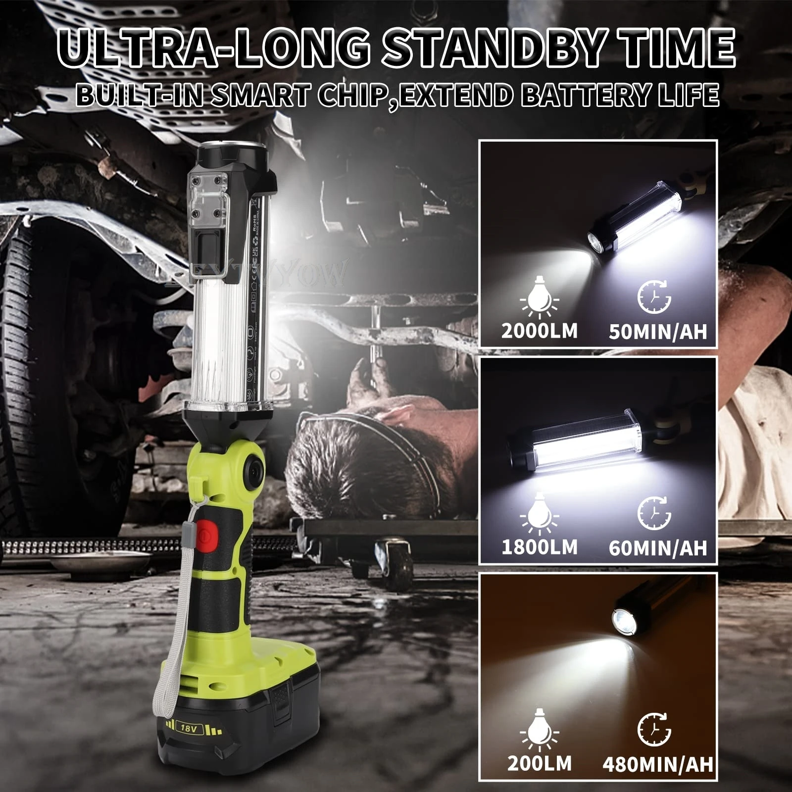 25W 2000LM Cordless Flashlight for Ryobi 18v Battery Portable LED Work Light wit