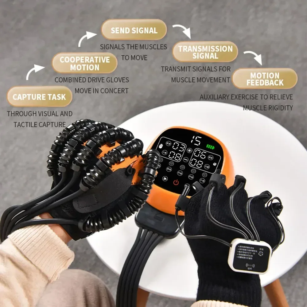 Rehabilitation Robot Gloves Stroke Hemiplegia Cerebral Infarction Training Equipment Finger Exerciser Hand Rehabilitation Device 5