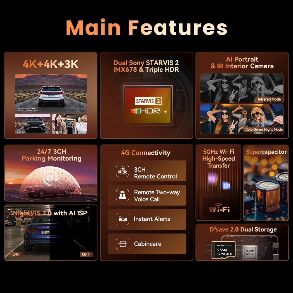 داش كام 3 قنوات أمامية وخلفية و داخلية DDPAI 4K Z9...