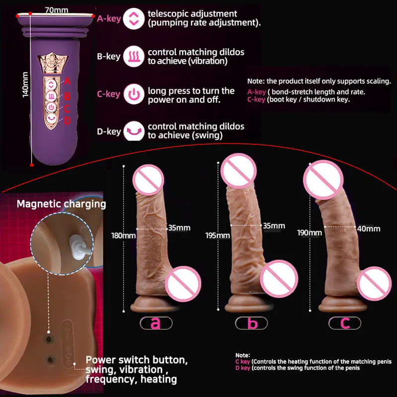 dsc-products