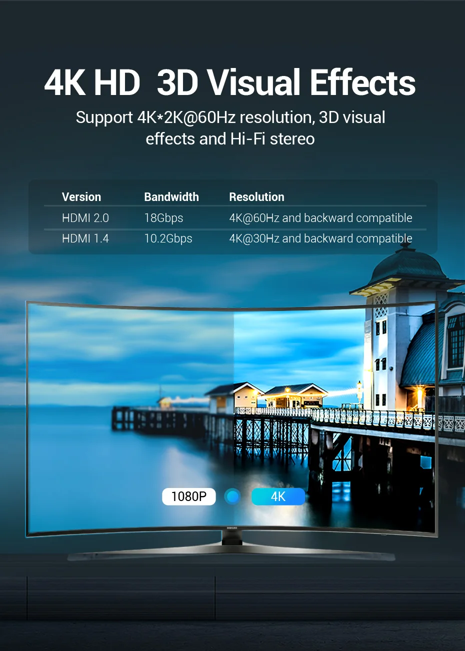 HDMI 2.1 Splitter Switch 8K 60Hz 4K120Hz 2 in 1 out for PC TV Xiaomi Series X PS