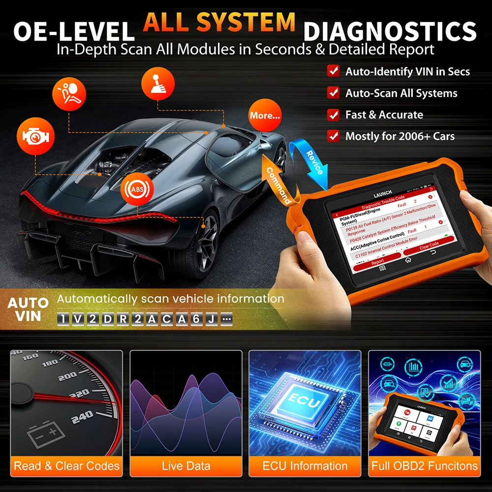 トヨタ、ホンダ、日産用】2025 LAUNCH X431 ELITE V2.0 車 OBD2