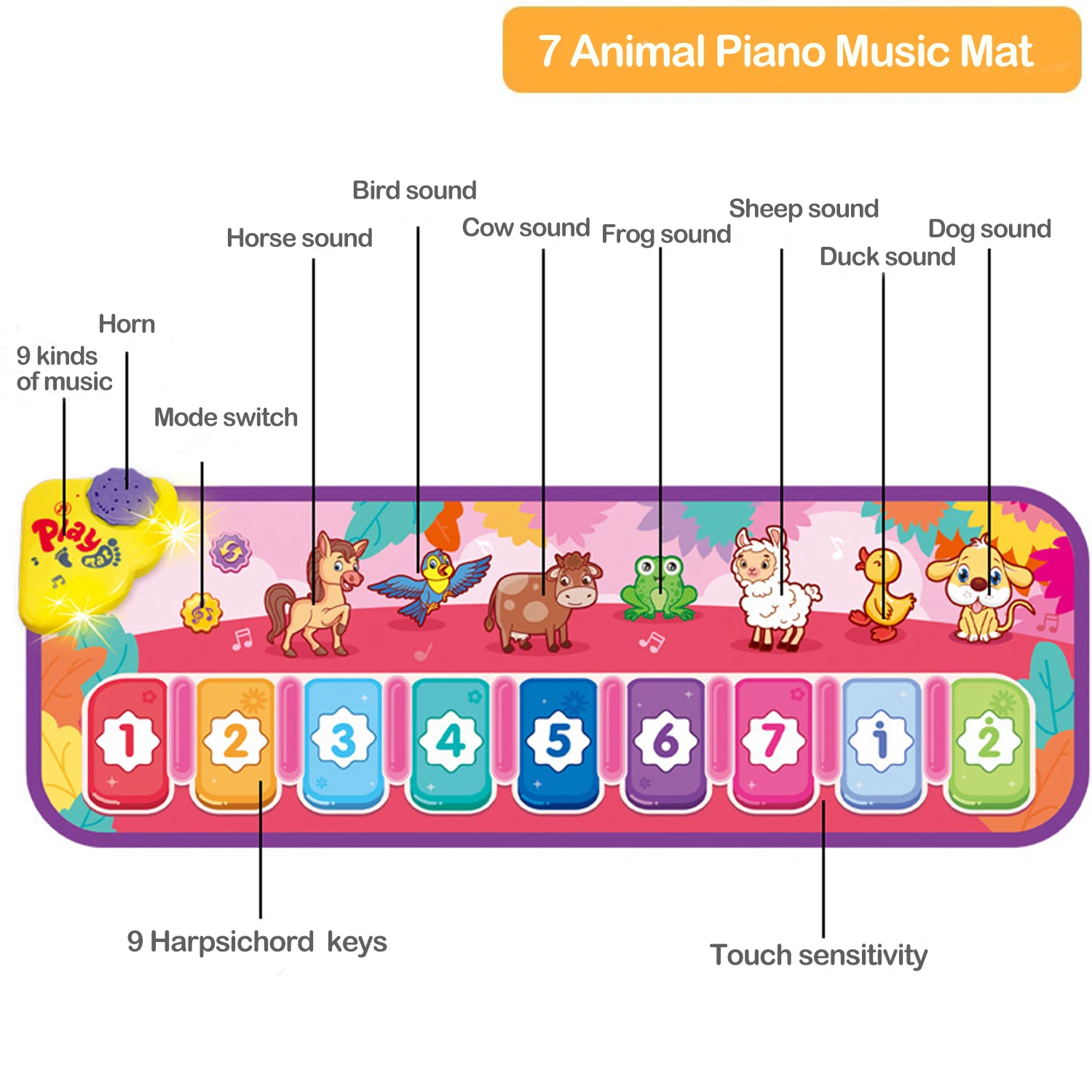 25 Music Sounds Child Floor Piano Keyboard Mat Animal Blanket Touch Dance Floor Playmat Education Baby Musical Mats Carpet Toys 4