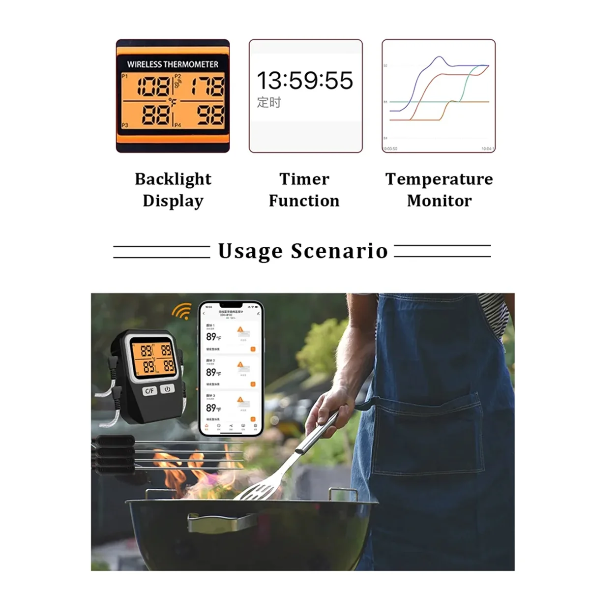 Tuya 100M Wireless Meat Food Thermometer Kitchen Cooking Tool Oven Grill BBQ Bluetooth Temperature Meat Thermometer