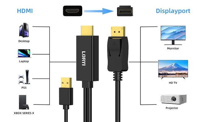 DisplayPort To Dual HDMI Splitter, 4K 60Hz, Dual Monitor DP To