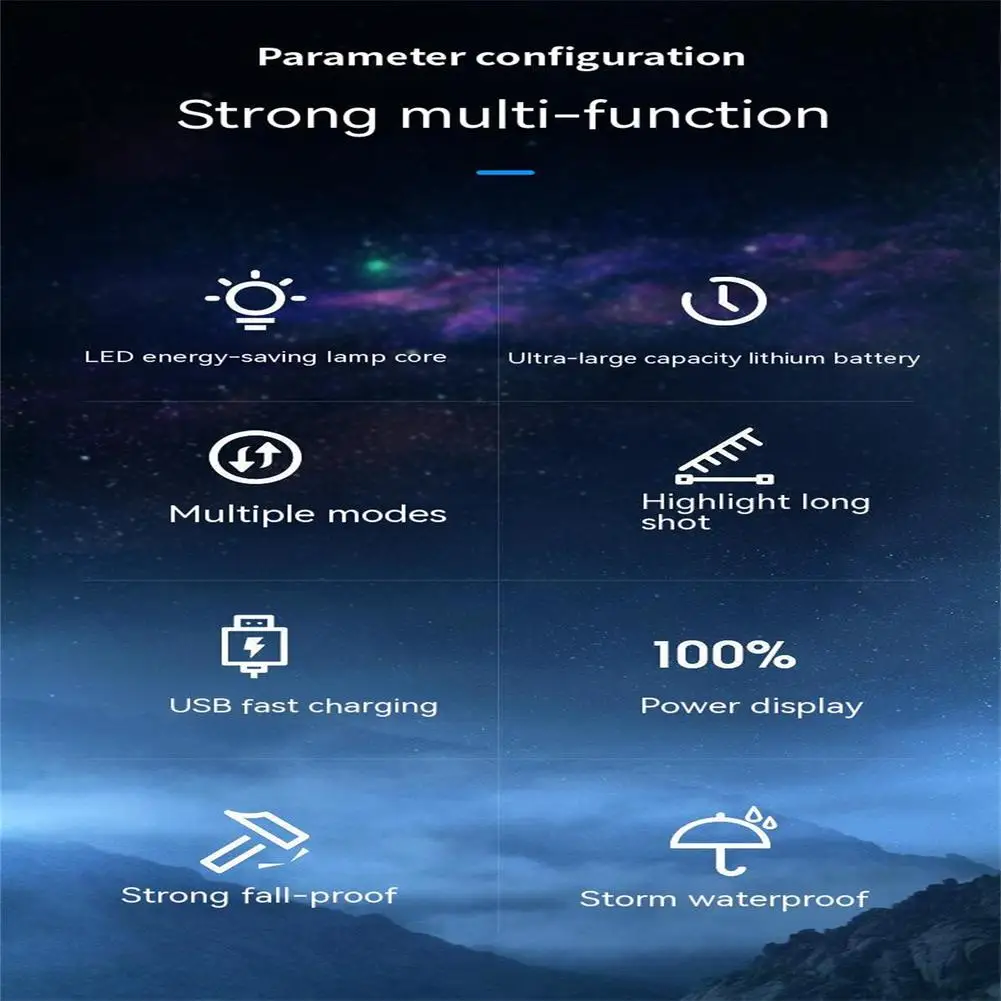 Рисунок 5 - 5 ядер, яркий тактический фонарик