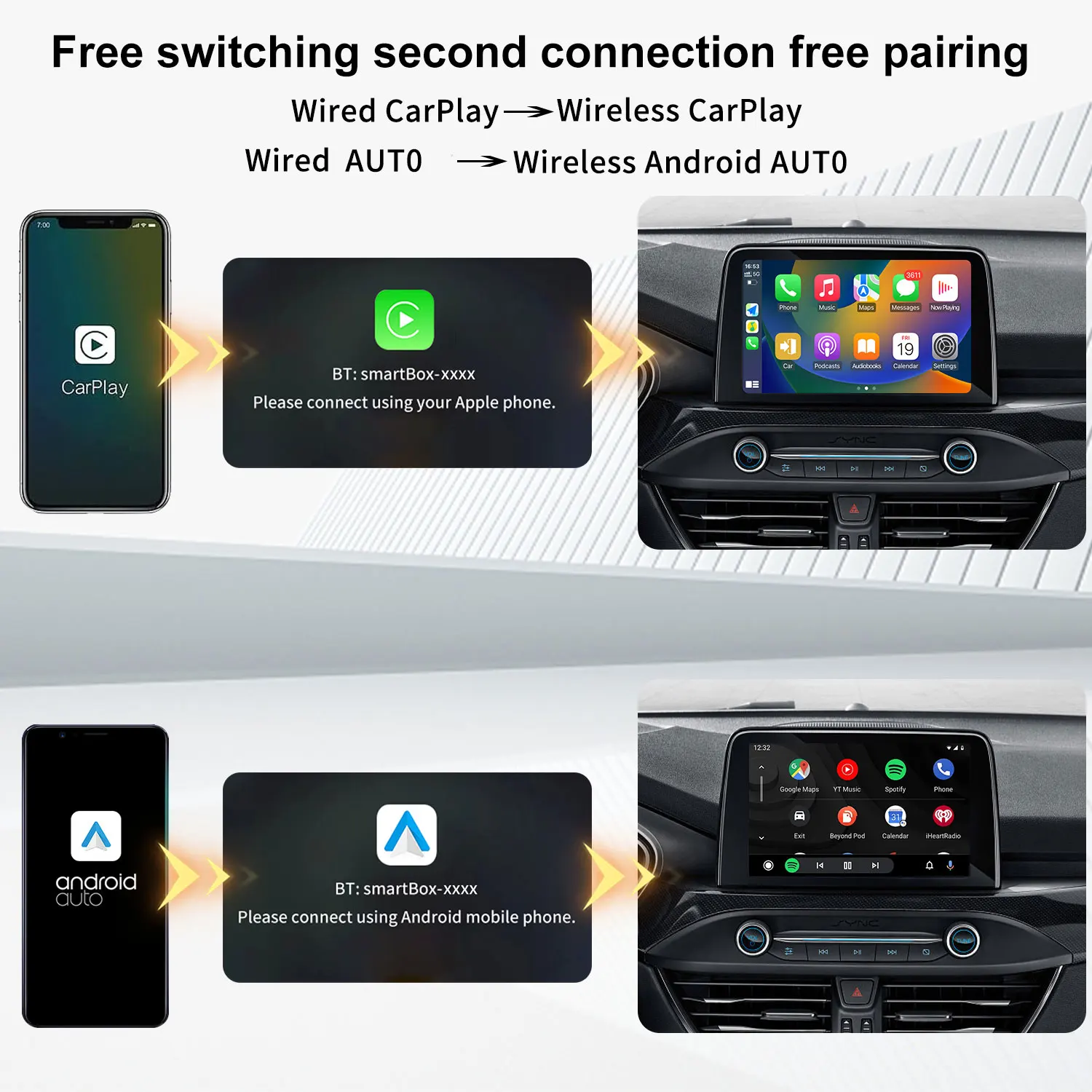 Ÿ  ֻ ķ, Ű, ٷ, Ʈο, ƿ, ޸, IOS15, Ƽ BT, 2024 ̴ ī÷  ȵ̵ ڵ , ǰ