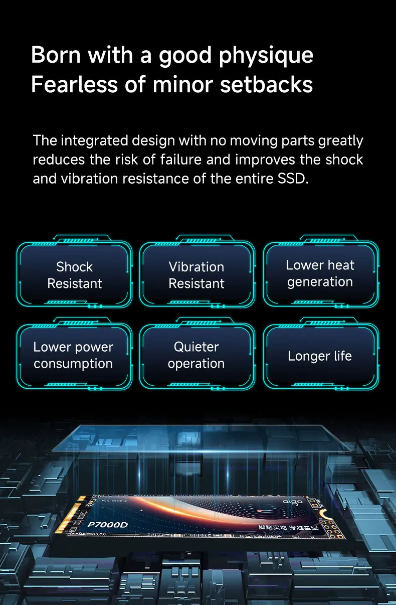 AIGO SSD M.2 2280 NVMe PCIe 4.0 x4 1TB 2TB with DRAM Cache Internal Solid State Disk for PS5 Hard Drive P7000D