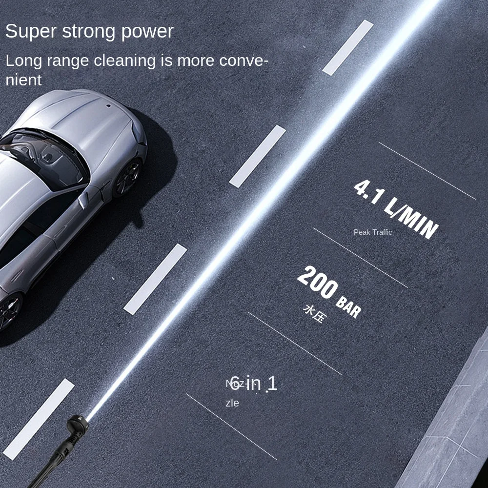 �ٱ�� ���� ���� ����, �귯�ø��� ���� ���� ����� ���� ��������, ���� ����