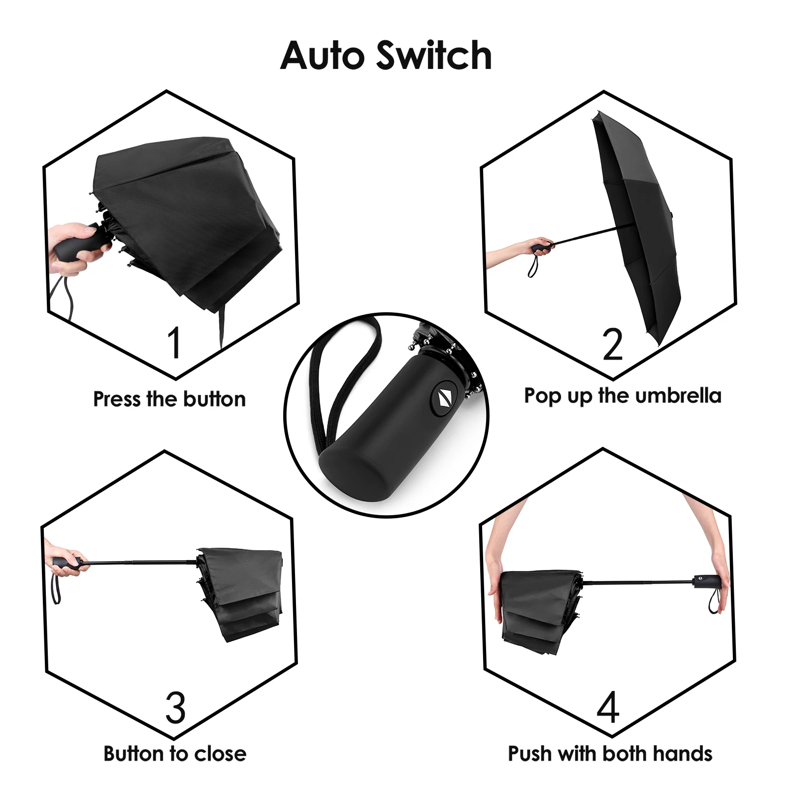 Full Automatic Umbrella For Female Male Strong 3 Folding 8 Ribs Windproof Umbrella For Rain and Sun High Quality Stand