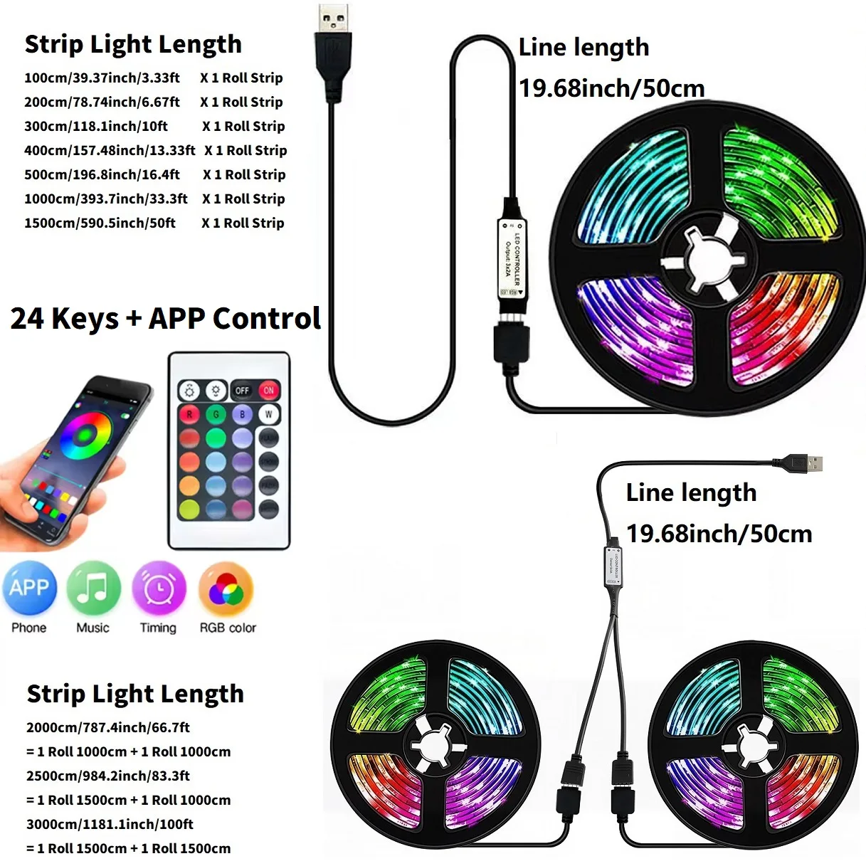 ตัวเลือกสินค้า แถบไฟ LED ติดผนัง RGB ปรับสีได้ ควบคุมผ่านสมาร์ทโฟน