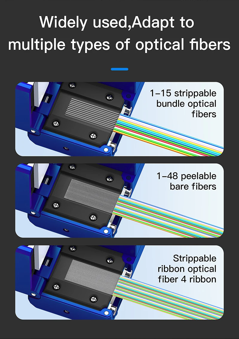 S8 Fiber Thermal Stripper Pliers Heated Optical Wire Stripping Slitter Ribbon Fi