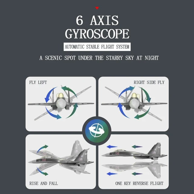 R/C Aircraft SU-35 Stunt Plane Flip Fighter Bombers Glider Easy Flyers Remote Control Toy for Kids Boy Adult 4