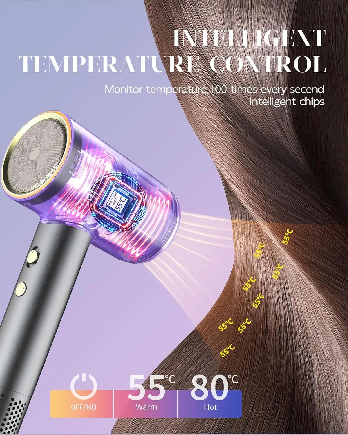 Dryer High Speed Ionic, 110000 RPM Travel Blow Dryer Quiet Intelligent Heat Control Fast Drying 1400W Brushless Motor with Diffu