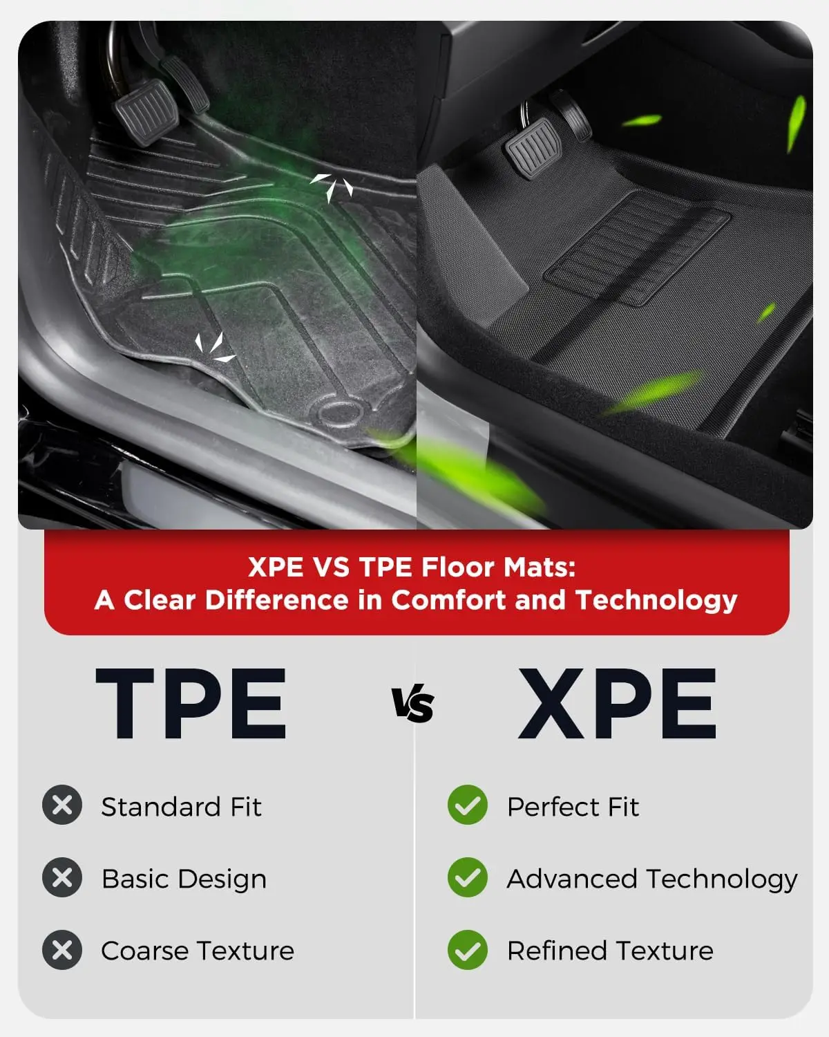 For Tesla Model 3 Highland XPE Floor Mats All Weather 3D Waterproof Scratch Resistant Trunk Mat Cargo Liner Backrest Mats