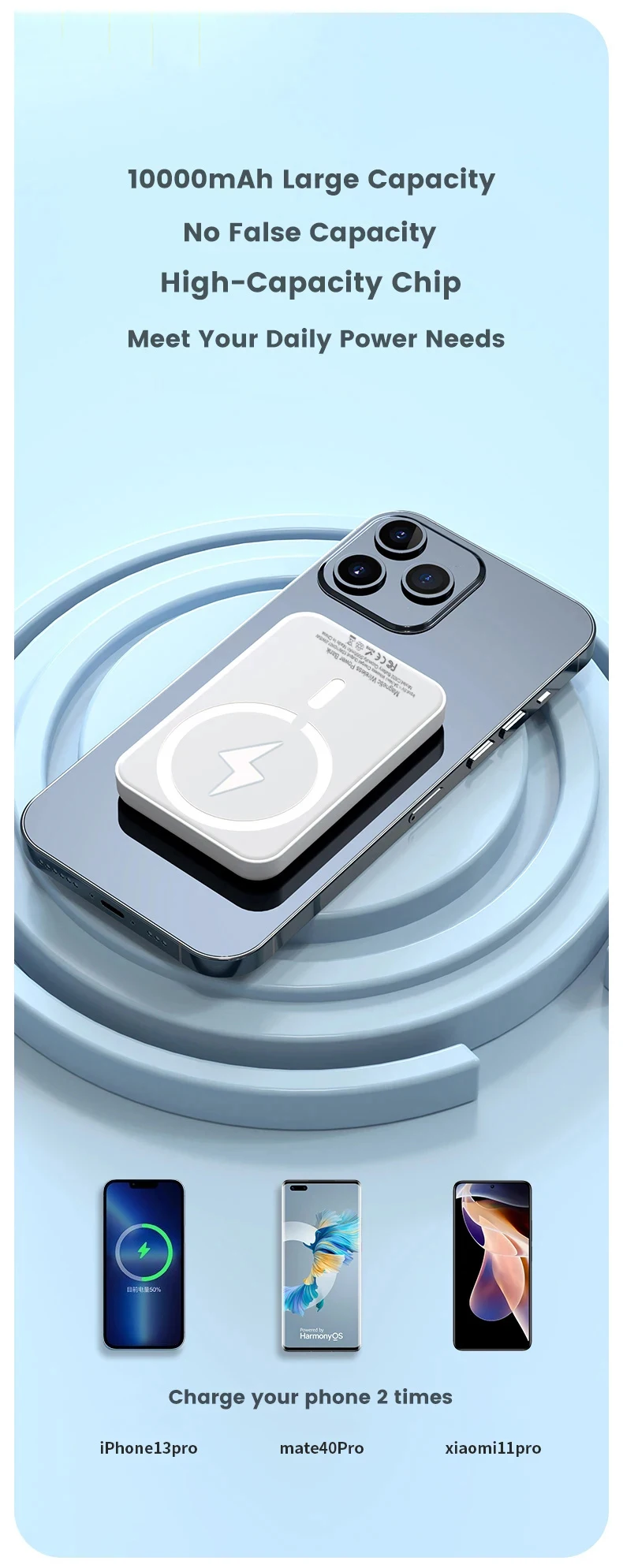 10000mAh New Magnetic Powerbank Magnetic Wireless Power Bank Type C Charger for iphone 15 15Pro Max 15Plus External Battery Pack 4 S98878d0735f64741b29ff6f454f51179D