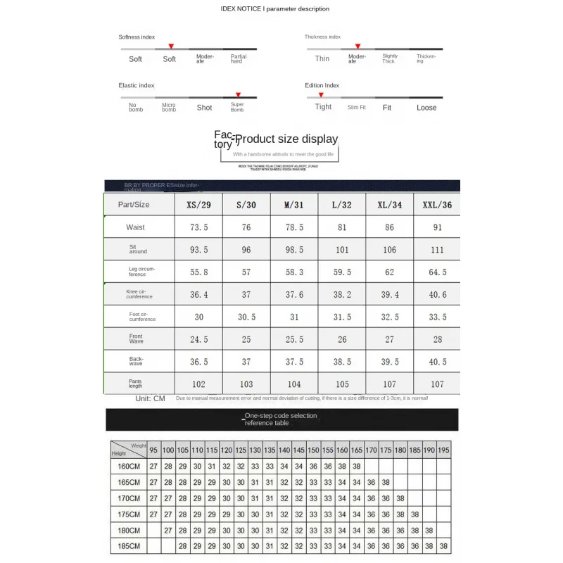 Рисунок 2 - Джинсы мужские рваные в стиле ретро