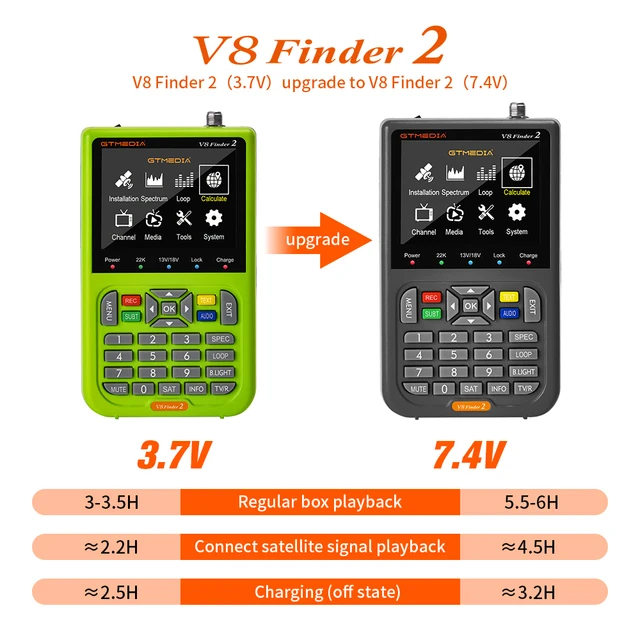 GTMEDIA V8 Finder 2 Satellite Signal Finder DVB-S/S2/S2X Digital 1080P HD H.264 VS ST-5150 V8 FINDER PRO WS6933 WS6980 In Stock 2