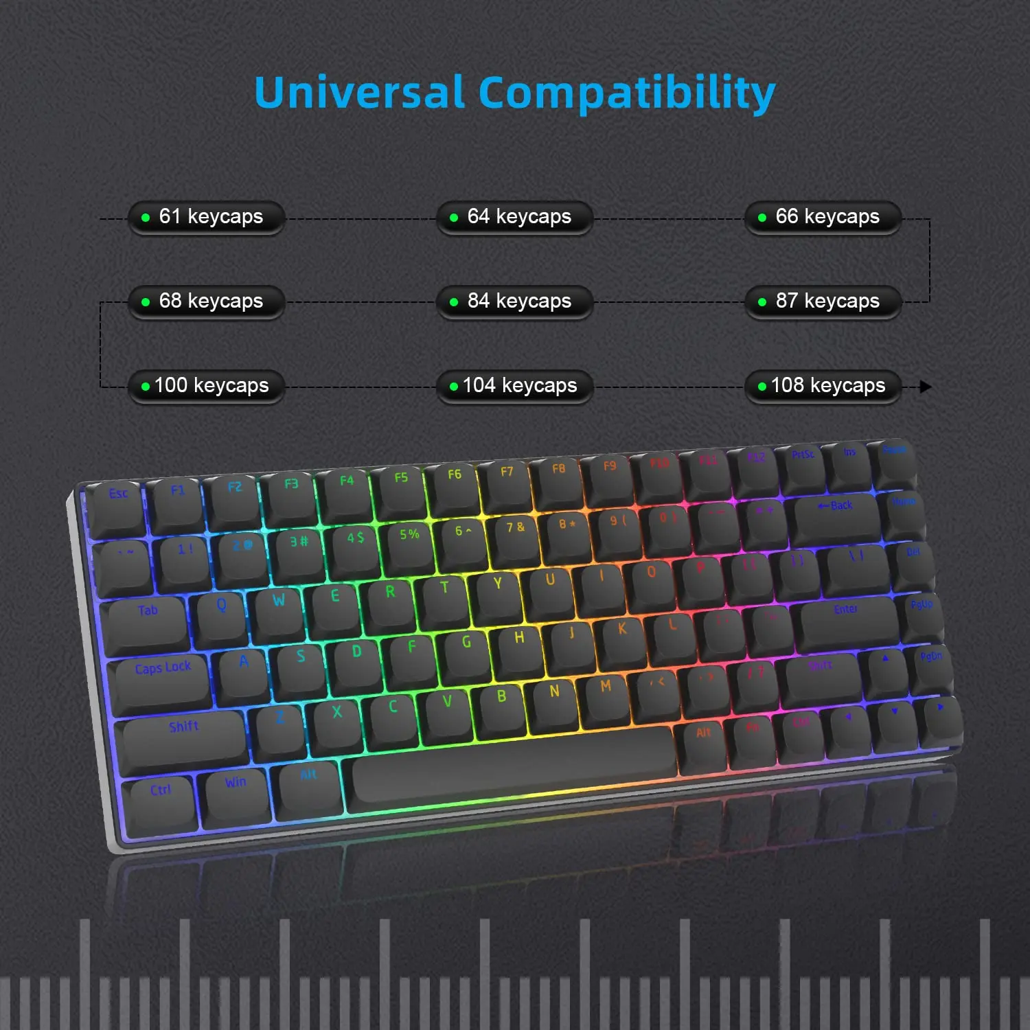 Pbt Personalizado Baixo Perfil Keycaps 118 Teclas Xvx Horizon Keycaps para 60 65 75 100 Cereja Gateron mx Switches Teclado Gamer - Imagem 4