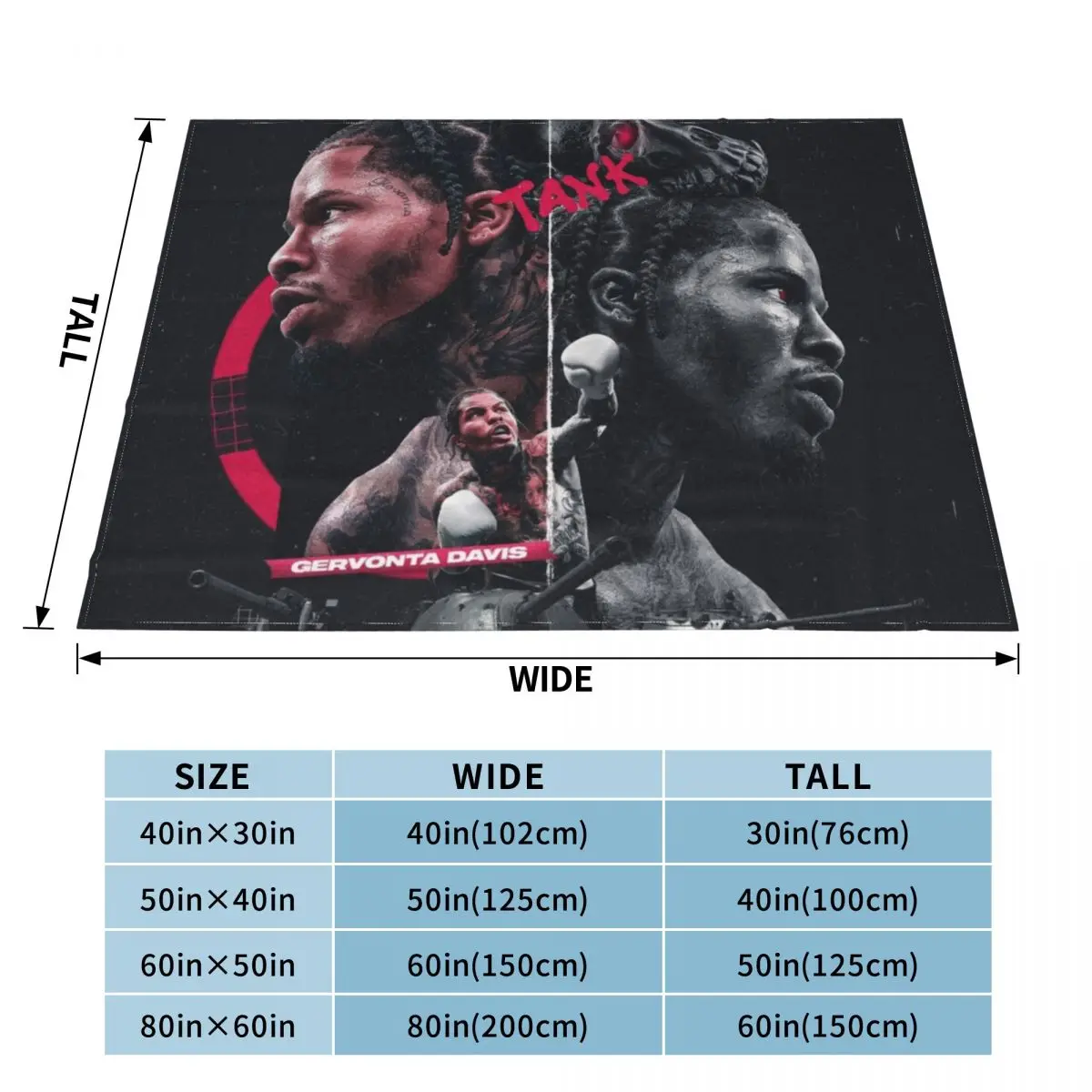 Gervonta Davis ������ ���, ���� �ö��� ���