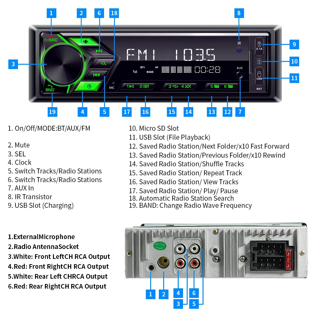 S988bfcd01cd544e285ee9ac546aaa07fM Grandnavi 1Din MP3 Car Radio Audio Stereo FM Aux Input Receiver SD/USB 12V With In-dash Bluetooth Multimedia Auto Radio Player