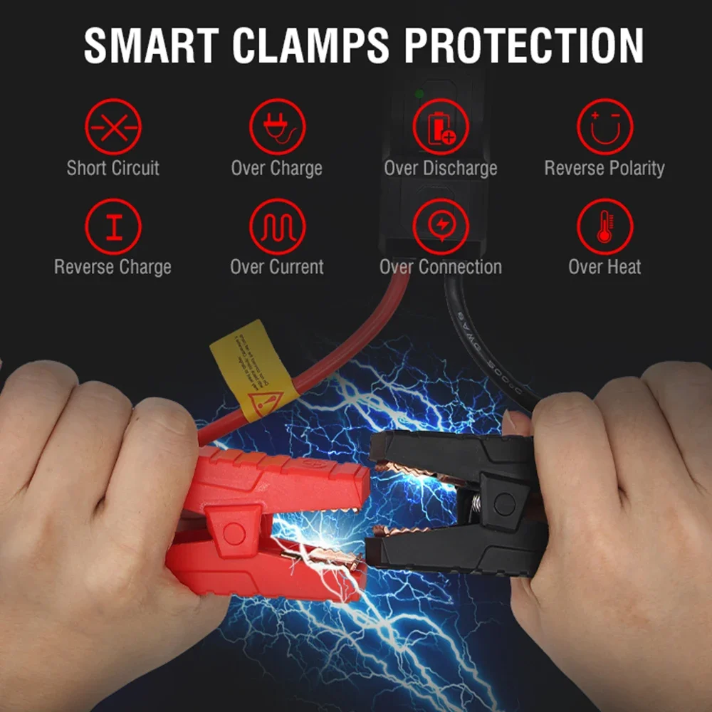 12V Car Jump Starter Air Pump 4000A Cylinder Inflatable Pump with Air Compressor Jumper Box 24000mAh Power Bank Battery Charger