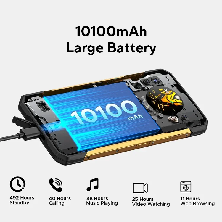 DOOGEE S200 X 5G Rugged Smartphone 12+512GB, 6.72" 120Hz, 10100mAh 5