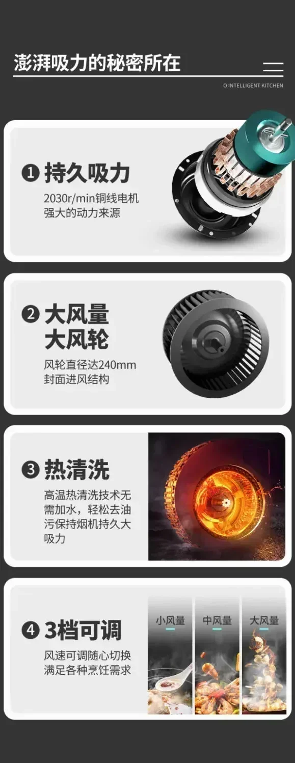 Good Wife Powerful Suction Household Kitchen Range Hood: Wall-Mounted, Silent, Top  Self-Cleaning for Spotless Kitchen 4