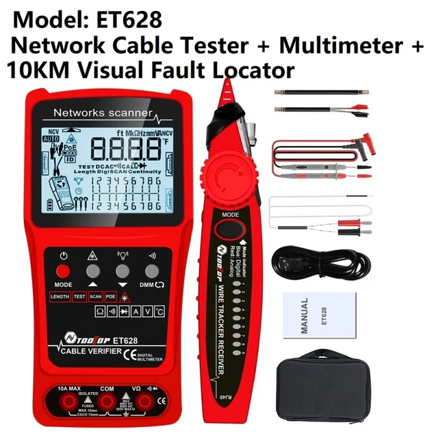 ET628