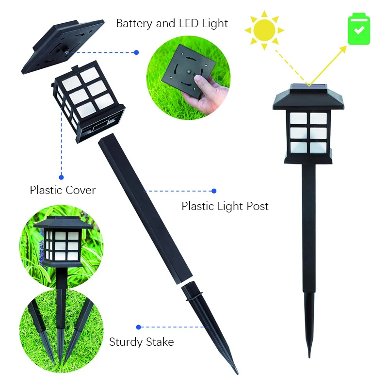 CHU&WHITE Outdoor Solar Pathway Lights - Waterproof Landscape India | Ubuy