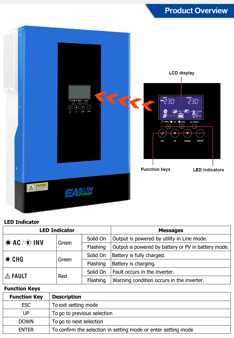 Slide image b6eeff113f0e4b56bc7cb392893cc434