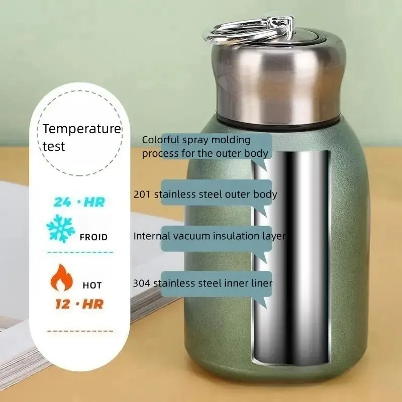 1pc 300ml Insulated Stainless Steel Travel Mug - Keeps Drinks Hot Or Cold for Hours - Perfect for Camping and Travel 6 1pc 300ml Insulated Stainless Steel Travel Mug - Keeps Drinks Hot Or Cold for Hours - Perfect for Camping and Travel 6