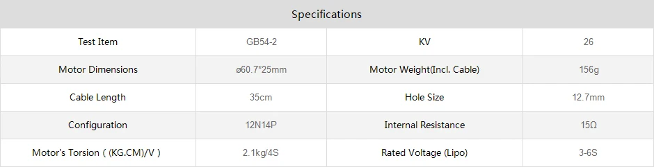 Specifications Test Item GB54-2 Motor Dimensions 060.7*25mm Motor Weight