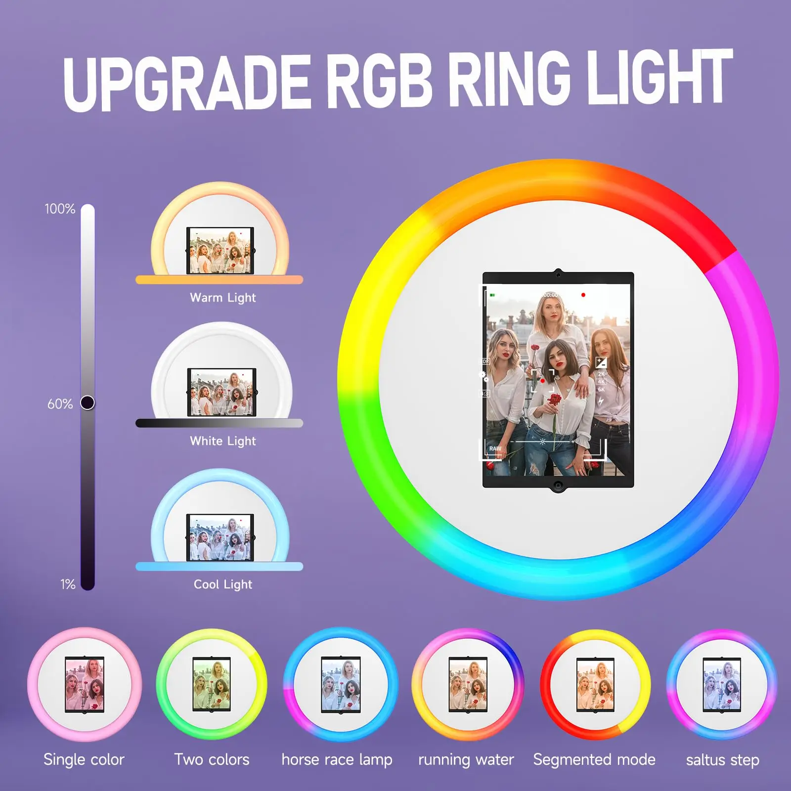 Roaming Photo Booth Compatible with Ipad 10.9in 10.2in, Portable Photo Booth Ring Light for Ipad Photobooth Machine with Softwar 4