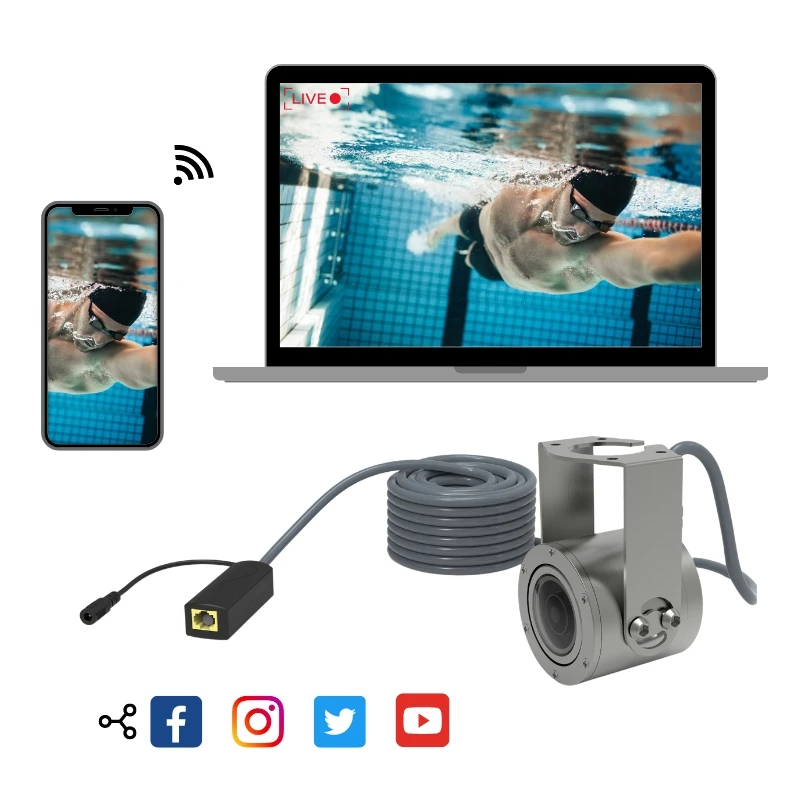 Ultrawideangleunderwatercameraforpoolmonitoringandswimming