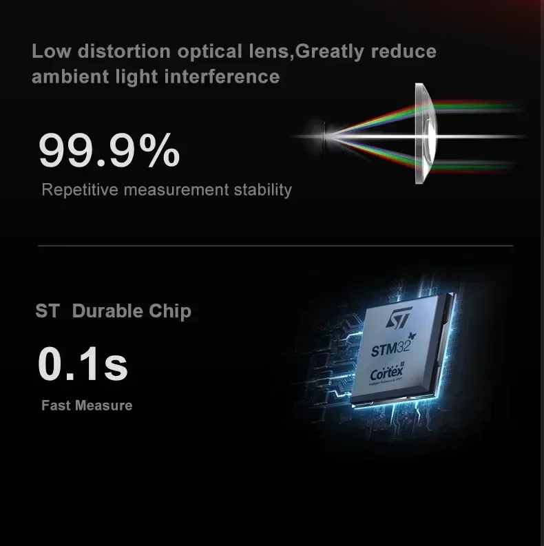 SNDWAY Infrared Laser rangefinder Bluetooth 50m handheld high-precision electron