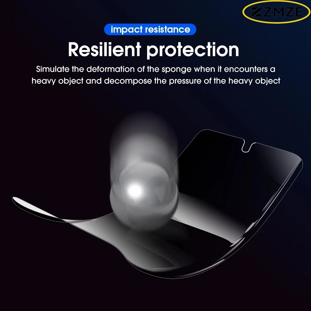 4-in-1 Anti-Spy Protective Film with Tempered Glass