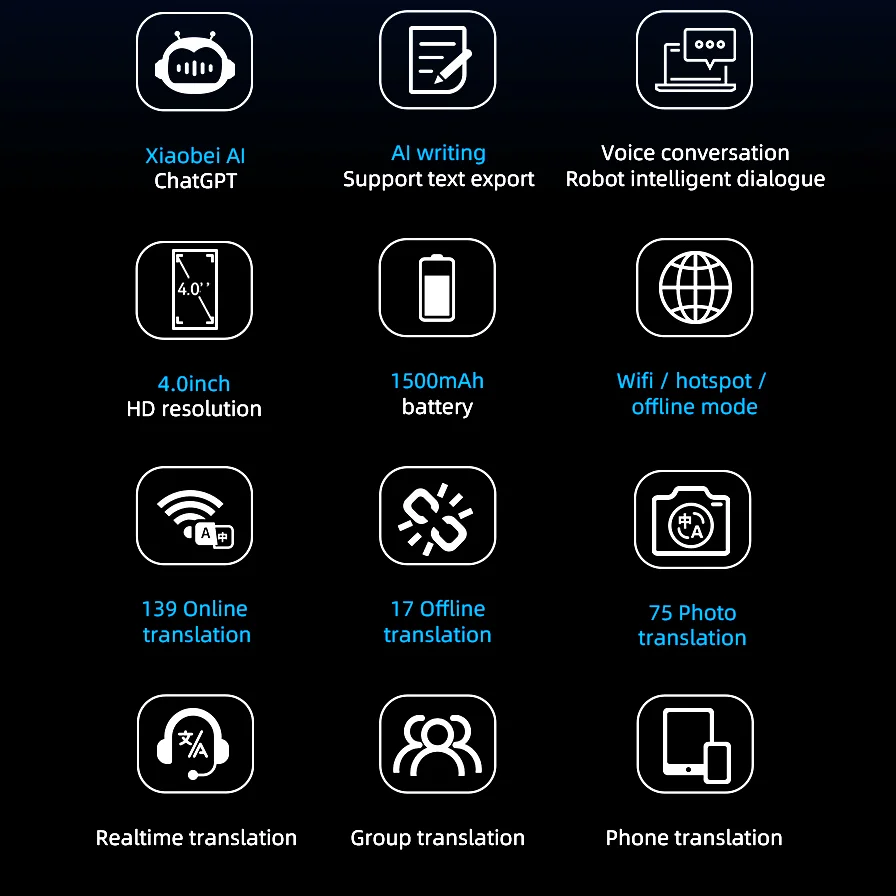 Voice Translator Smart Offline/Photo Translation Portable WiFi Hotspot Link Supports 139 Languages Realtime Voice Text Translation