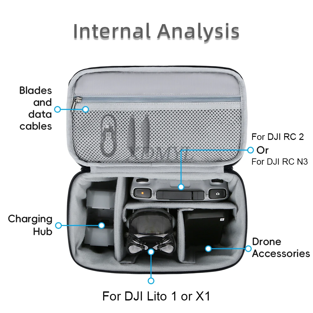 DJI Lito 1/Lito X1 RC 2/N3 플라이 모어 콤보 보관 가방 싱글 숄더 크로스바디 백 휴대용 케이스 보호 박스 액세서리