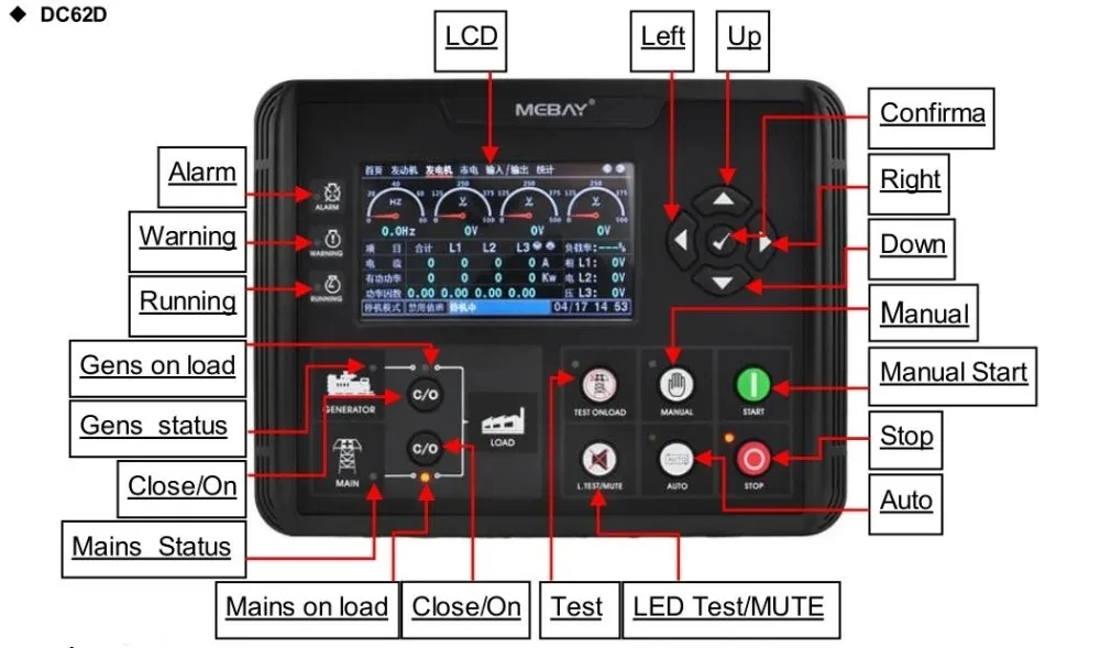 Description Picture 5 of itemMebay Controller DC60D DC62D DC60DR DC62DR Generator Auto Start Stop Control Module Colorful LCD Display Diesel Gas Genset Parts