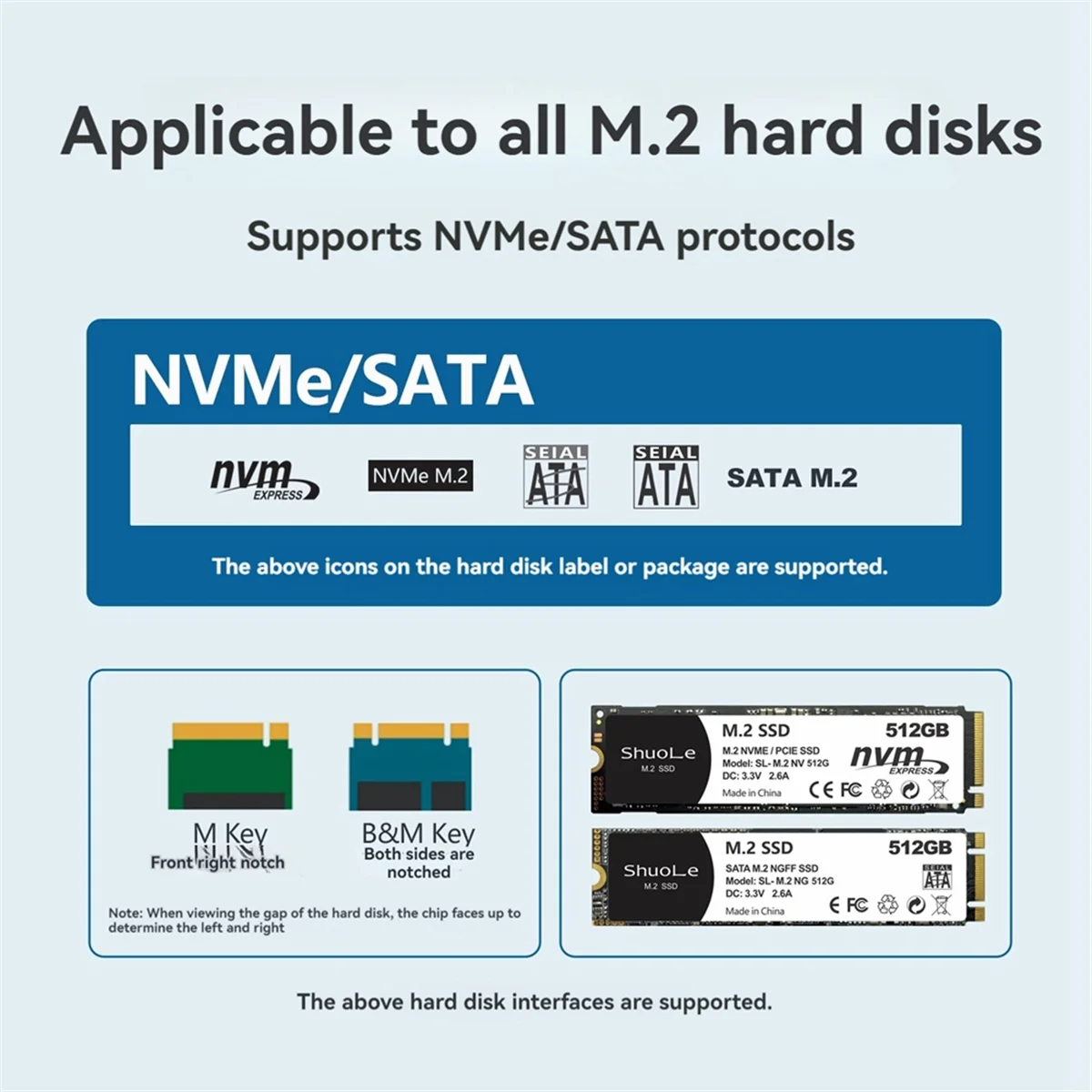 NVME/NGFF Dual Protocol SSD Enclosure SHuoLe M. 2 Display Screen Intelligent Digital Health Detection Type-C 3.2 10Gbps