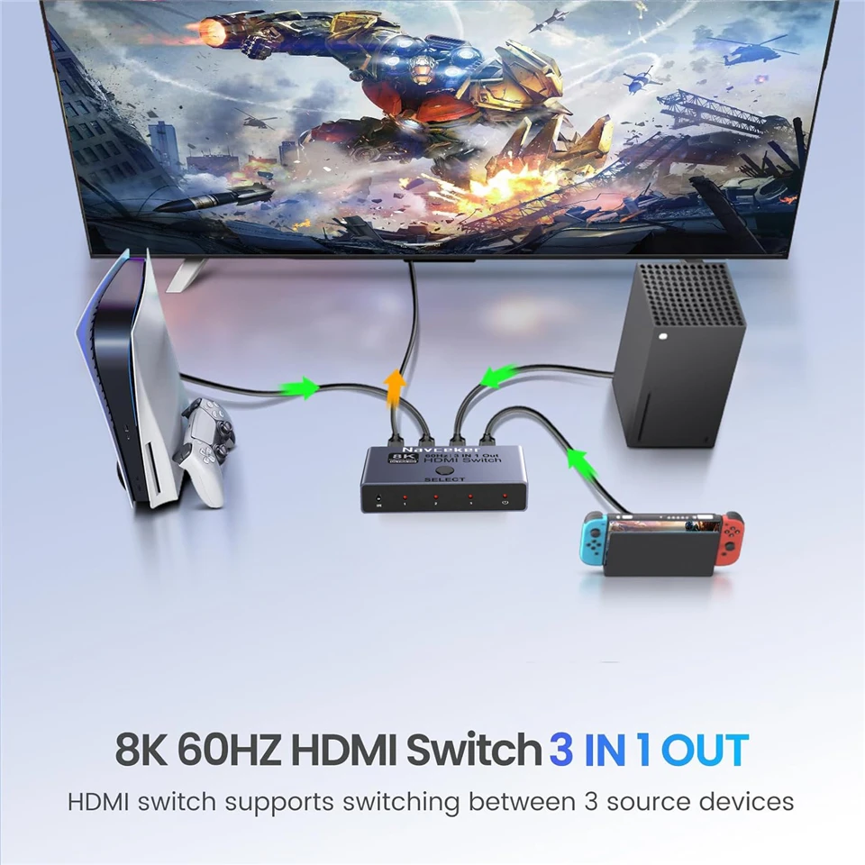 8K HDMI 2.1 Switch Splitter 4K 240Hz 3 Inputs 1 Output 3 port HDMI Switcher with