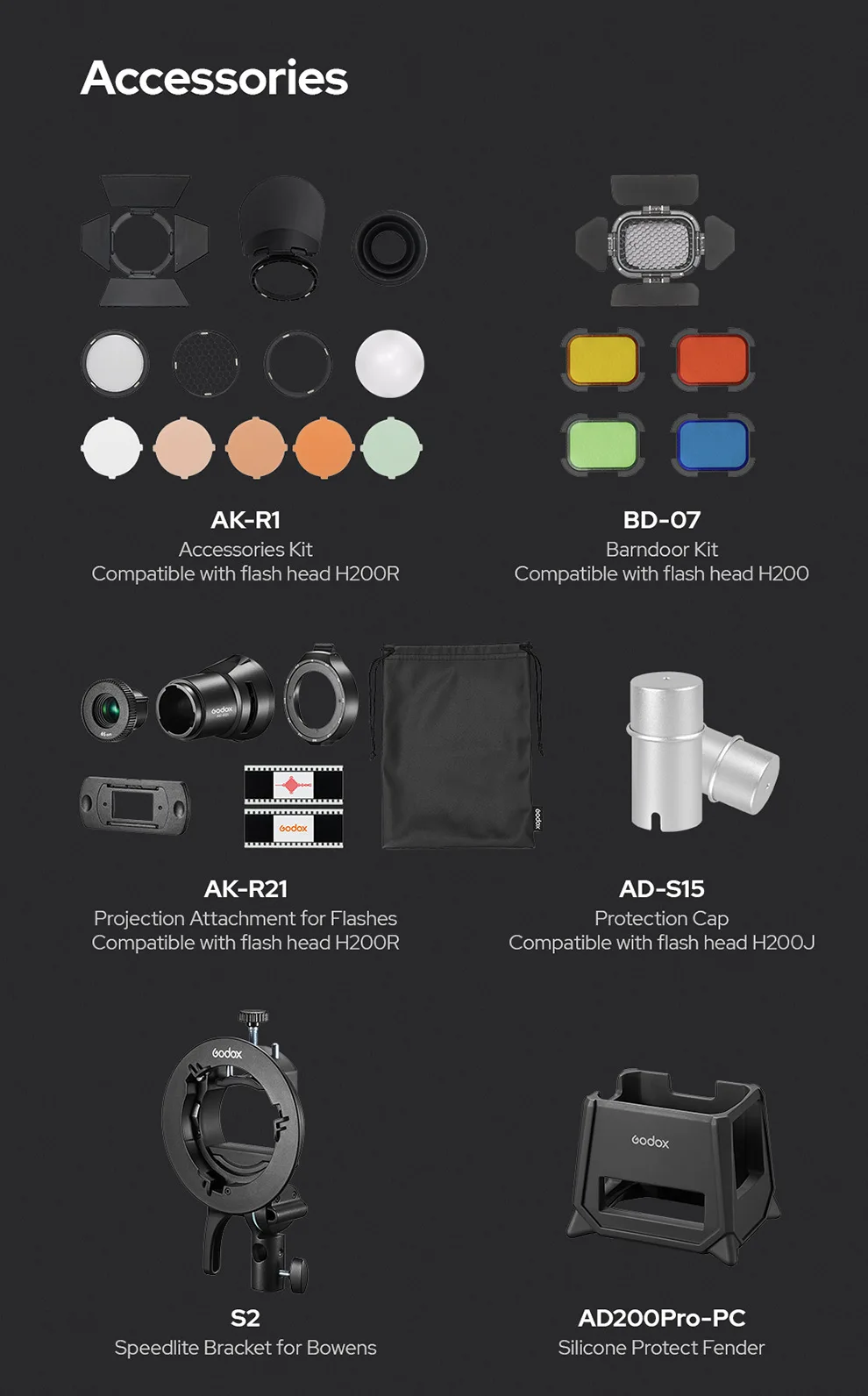 Godox 200W AD200PROII AD200PRO II TTL HSS 2.4G Wireless Camera Pocket Flash Comp